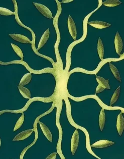 Dessert Plates Set of 2